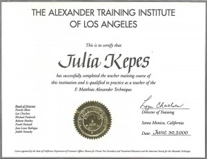 Kepes Juli Alexander-technika tanári diploma